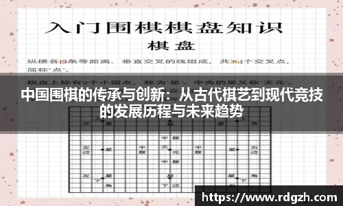 中国围棋的传承与创新：从古代棋艺到现代竞技的发展历程与未来趋势