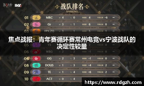 焦点战报：青年赛循环赛常州电竞vs宁波战队的决定性较量