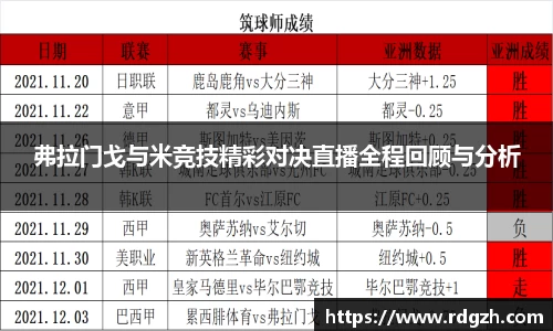 弗拉门戈与米竞技精彩对决直播全程回顾与分析