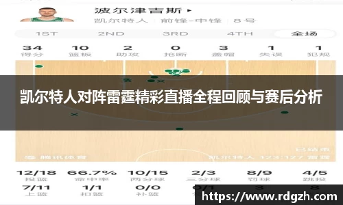 凯尔特人对阵雷霆精彩直播全程回顾与赛后分析